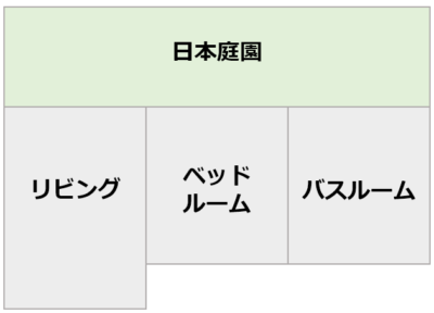 リッツカールトン京都　ガーデンテラススイート　宿泊記